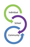individual school community logo