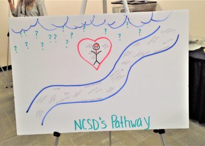 NCSD's Pathway to wellness board at wellness conference