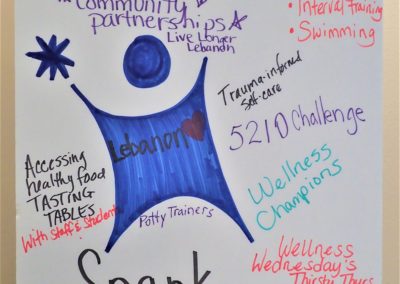 Community Partnerships board at the wellness conference